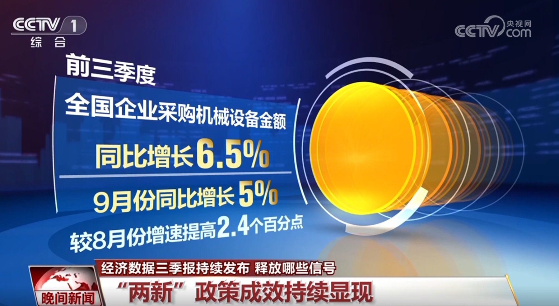 中国经济三季报中的“硬核”数字 家用视听设备销售释放了什么信号？