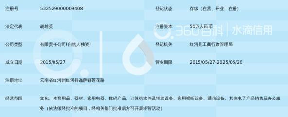 红河县瑞津商贸_360百科