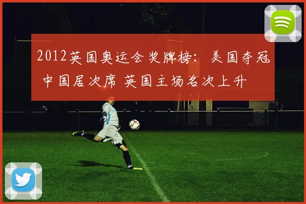 2012英国奥运会奖牌榜：美国夺冠 中国居次席 英国主场名次上升